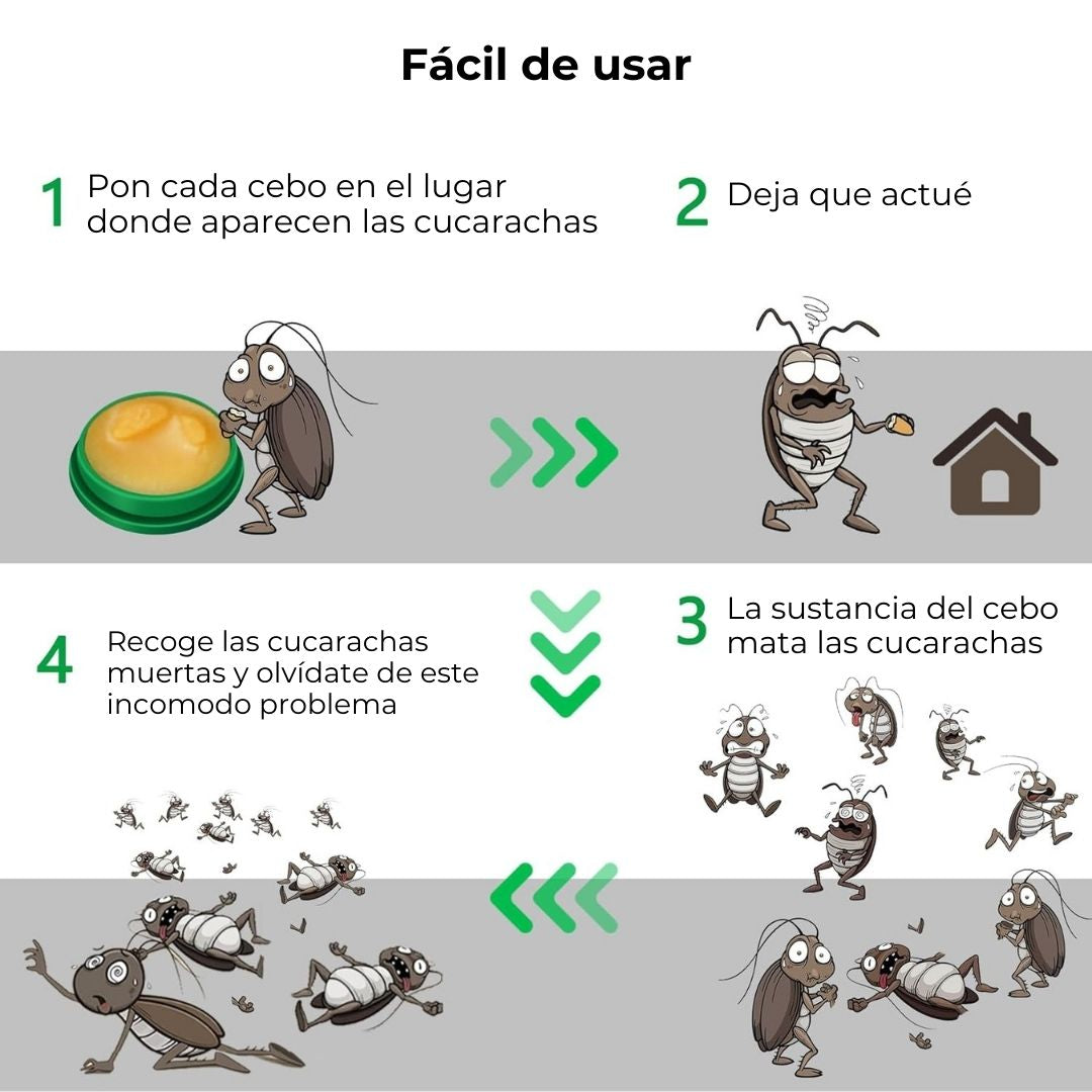 Estación de cebo para atrapar cucarachas