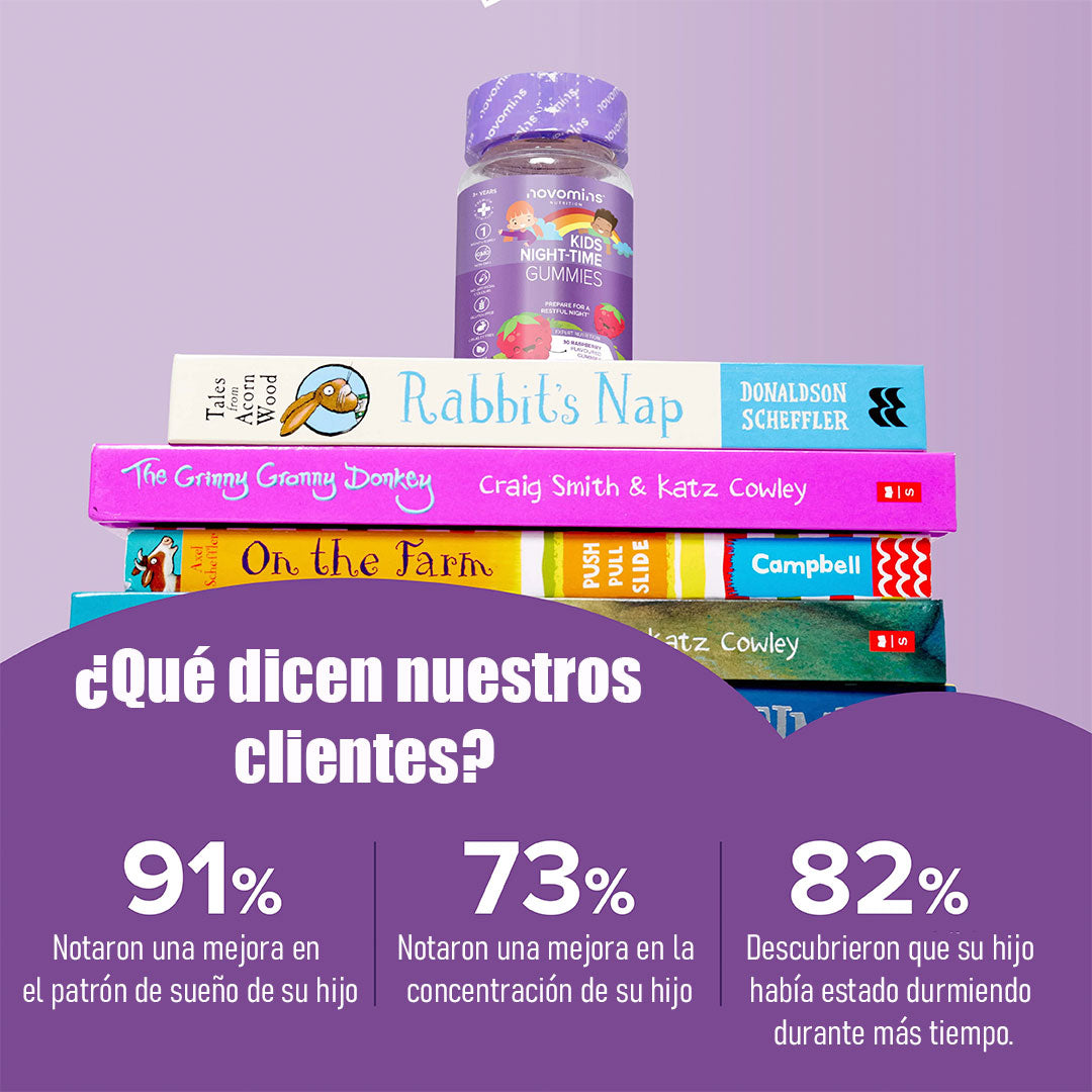 Gomitas nocturnas para niños x60: Rutina para la hora de dormir👨👩👧👦👶