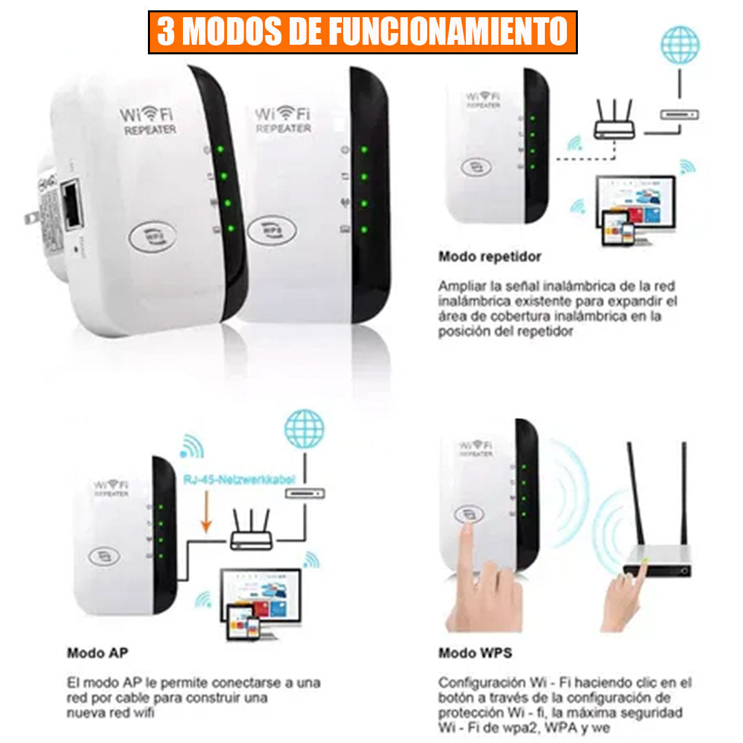 Amplificador De Señal Wi-fi Premium🛜