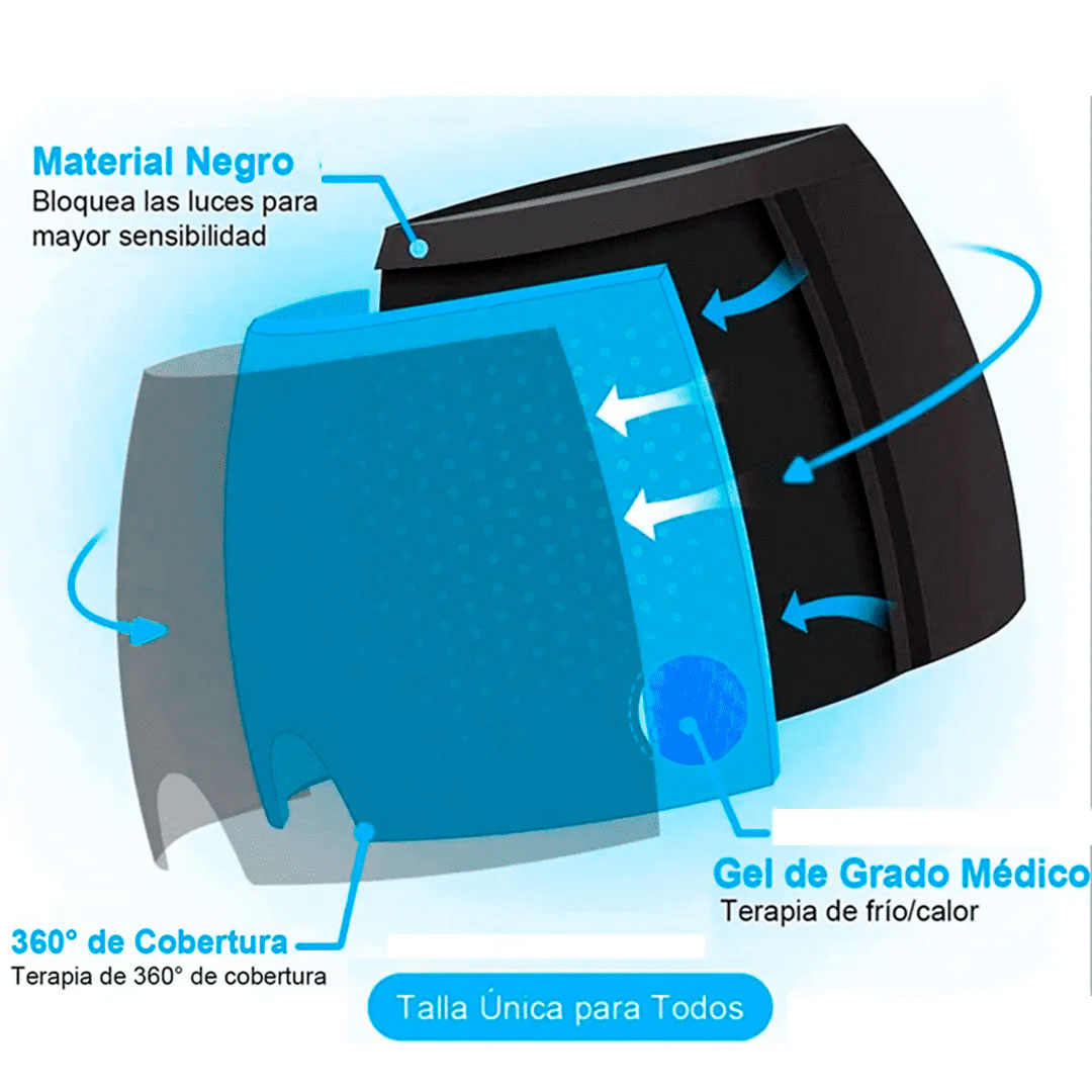 Gorro Anti-Migraña – Alivio instantáneo para dolores de cabeza, estrés y tensión❄️🔥