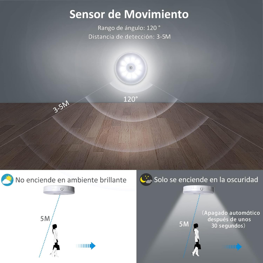 Luz Led Inalámbrica Con Sensor