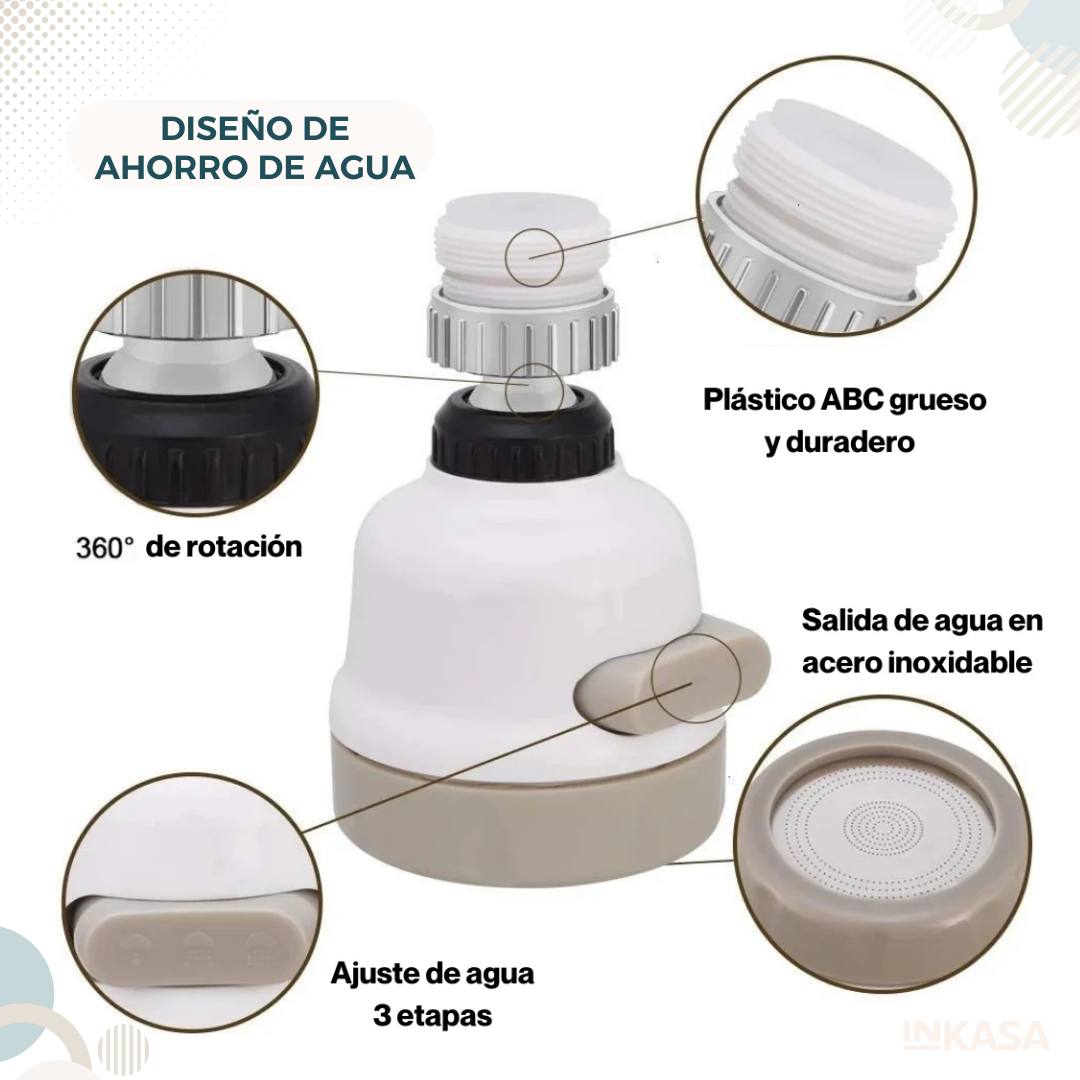 Grifo Ahorrador de Agua 360