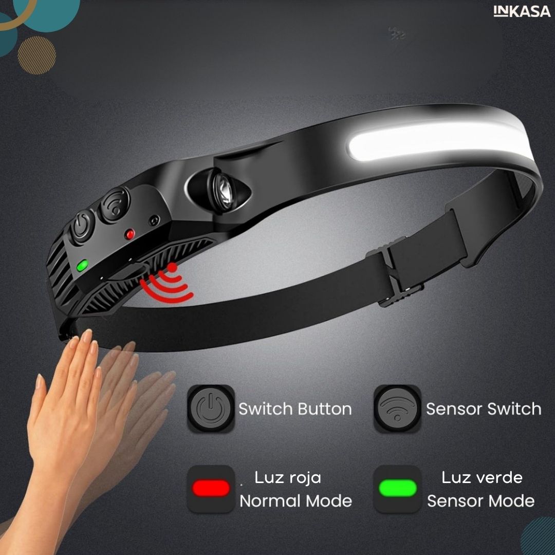 Linterna frontal con sensor de movimiento recargable