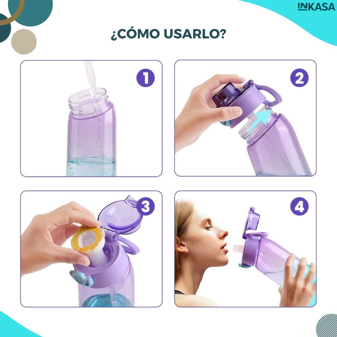 Termo de agua con sabor + 3 Capsulas