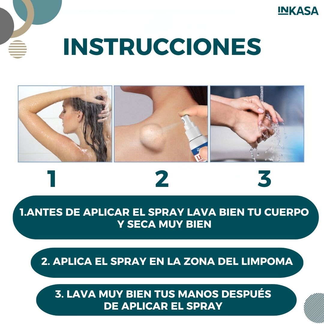 Spray Reductor de Lipomas