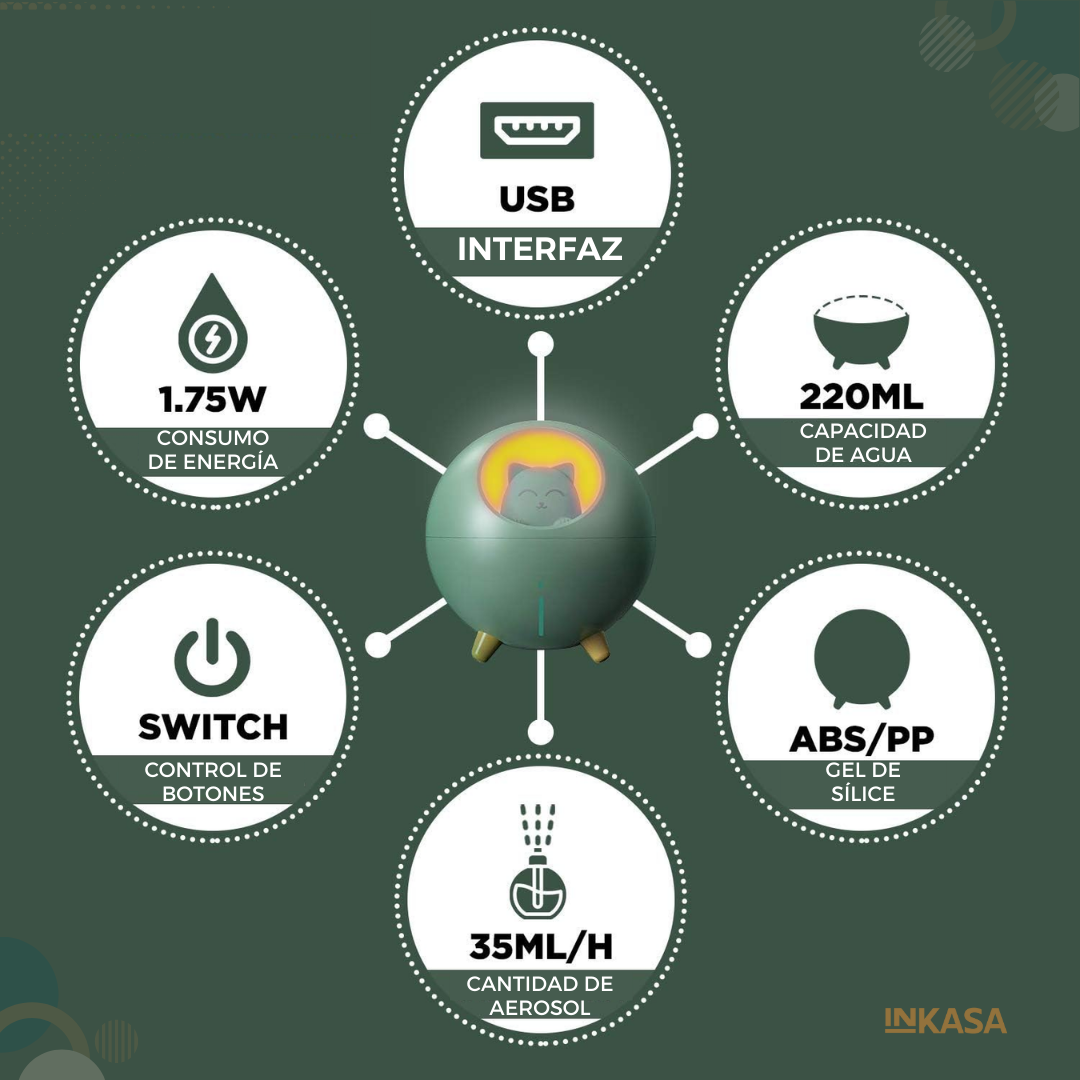 Humidificador bola de gato aromaterapia