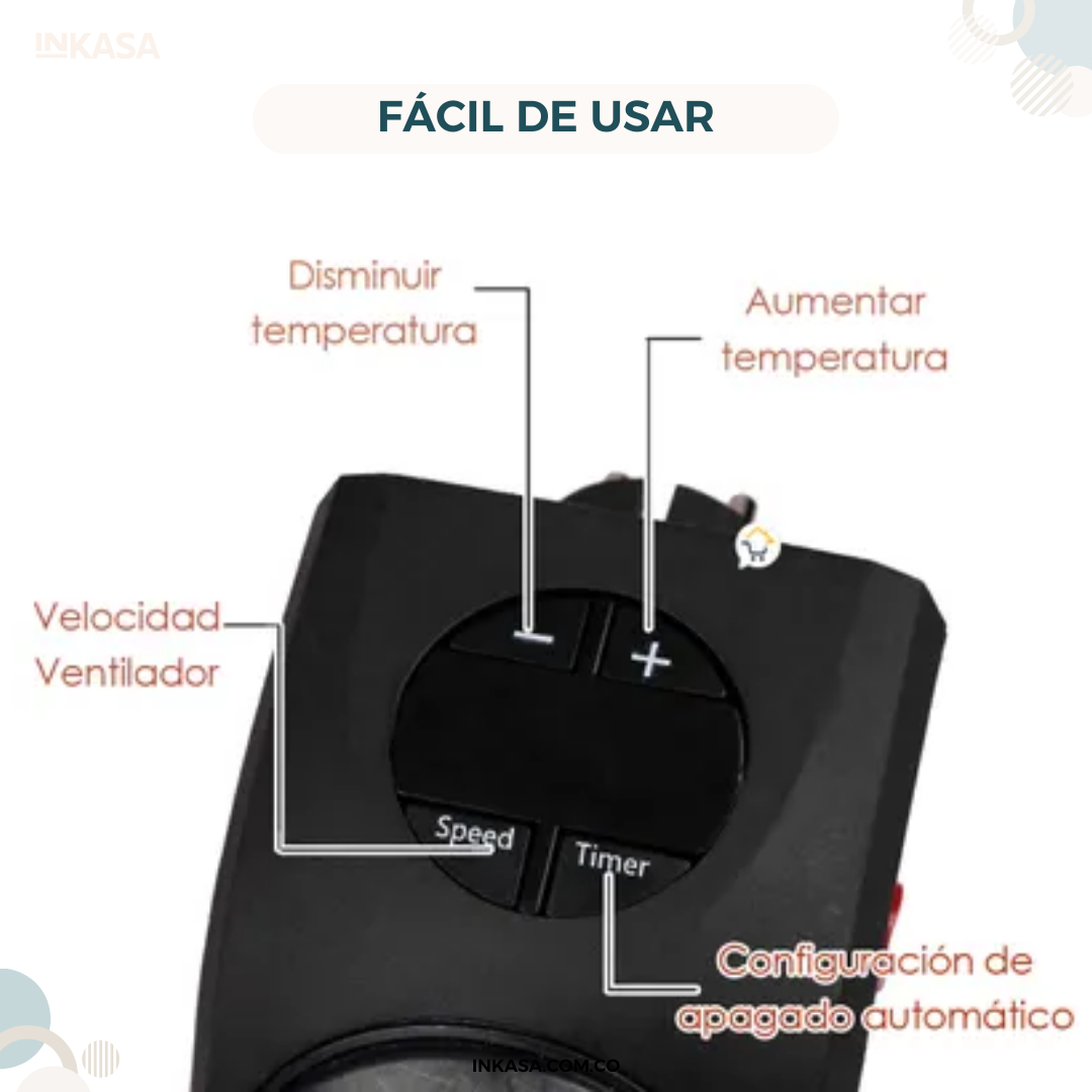 Calefactor De Ambiente Portátil