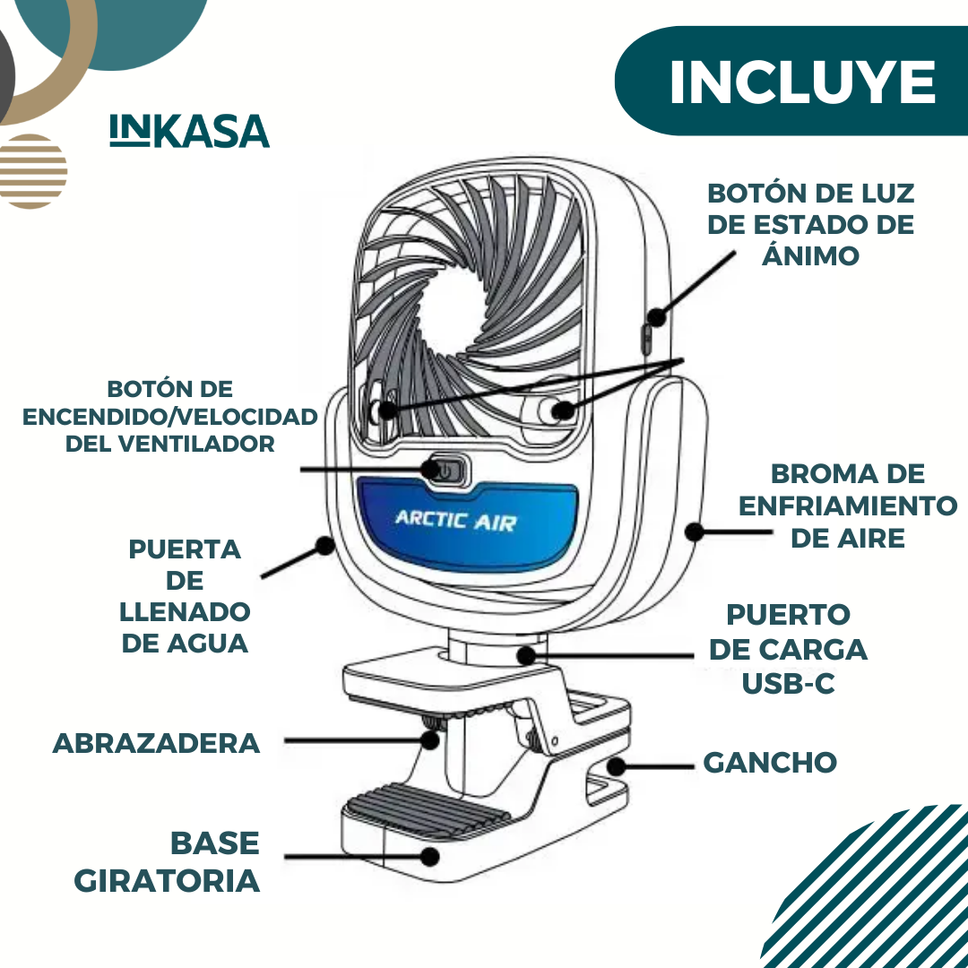 Ventilador Portatil Enfriador