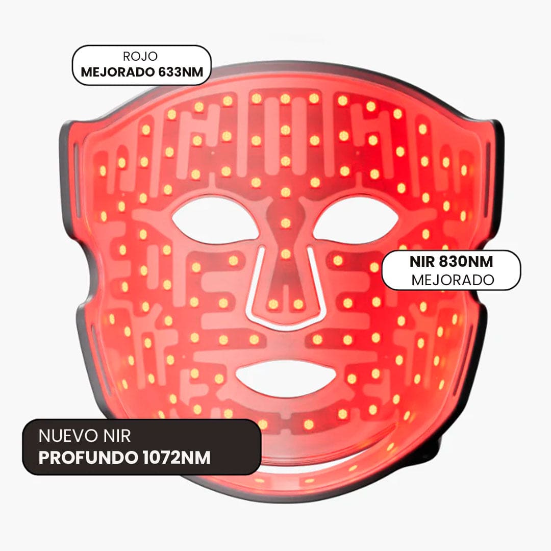 Máscara Facial LED Serie 2: Revoluciona tu rutina de cuidado facial🔴🙎♀️