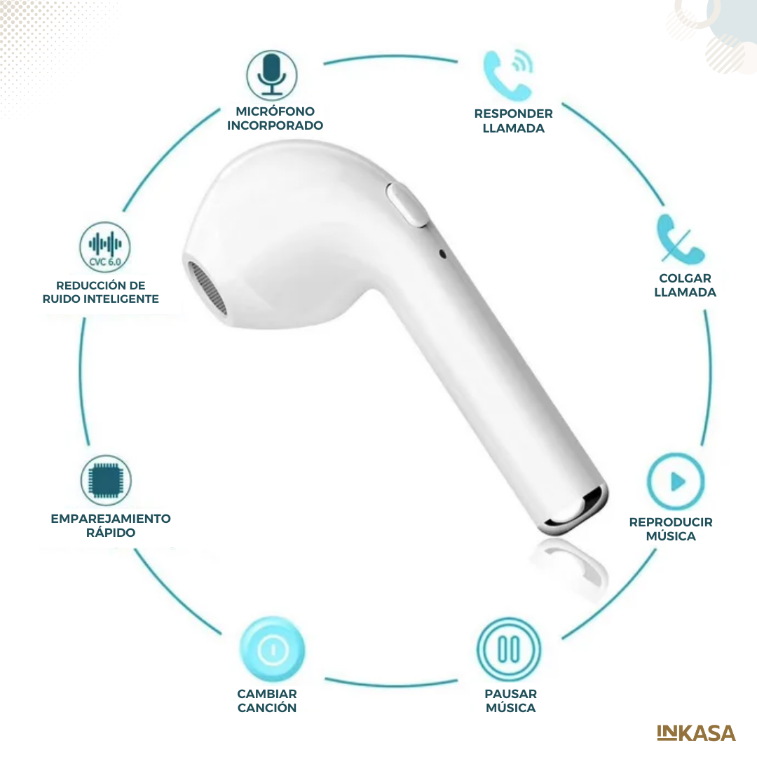 Combo Reloj Smartwatch T55 Promax + Audifonos In-ear Pulso.