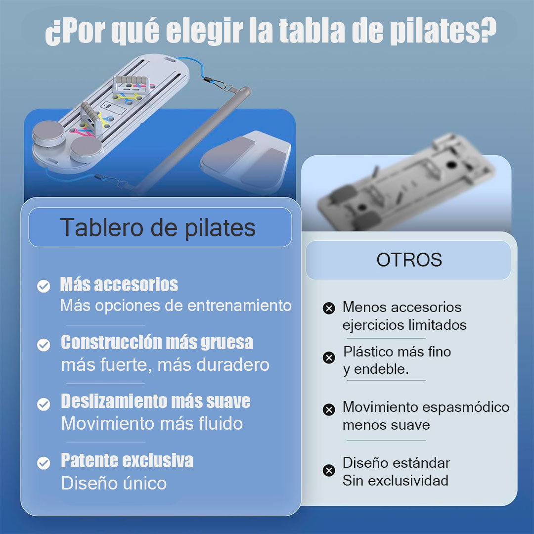 💪Tabla FIT Multifuncional: Músculños fuertes, quema calorías en menos tiempo