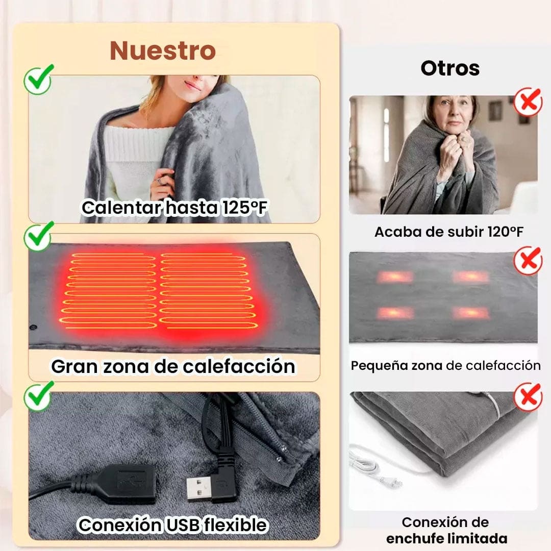Manta Térmica Calentadora Eléctrica🔥