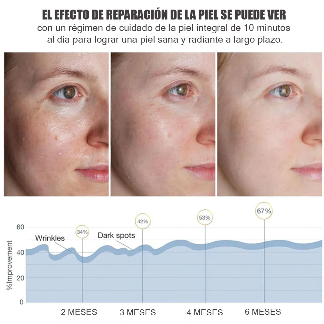 🥰Parches de Colágeno: Una puel más firme y cuidada