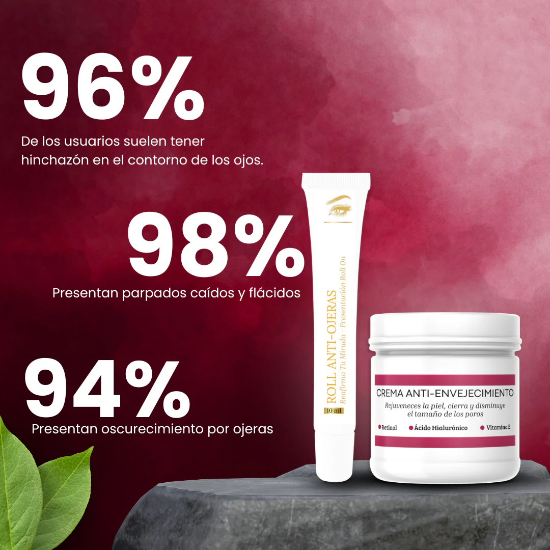 Kit de renovador de ojos - reafirma, despigmenta y reduce la inflamación✨