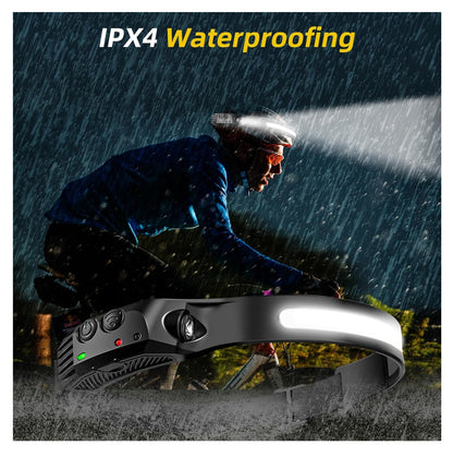 Linterna Frontal Con Sensor Movimiento