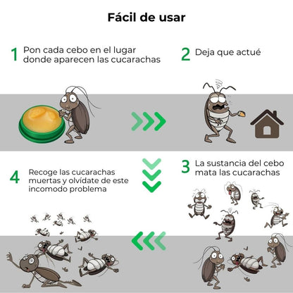 Estación de cebo para atrapar cucarachas