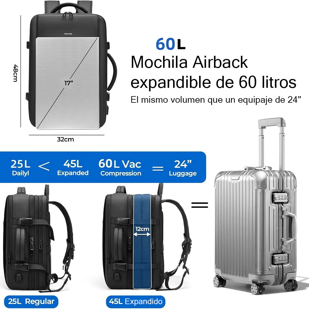 Mochila de compresión al vacío: más espacio, menos volumen 💯🔥