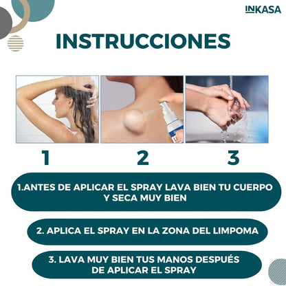 Spray Reductor de Lipomas