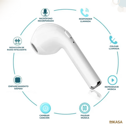 Combo Reloj Smartwatch T55 Promax + Audifonos In-ear Pulso.