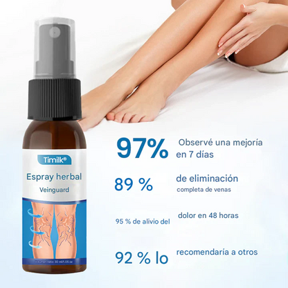 TRATAMIENTO PARA VENAS VARICOSAS ®Clínicamente probado para eliminar las venas varicosas en solo 7 días!