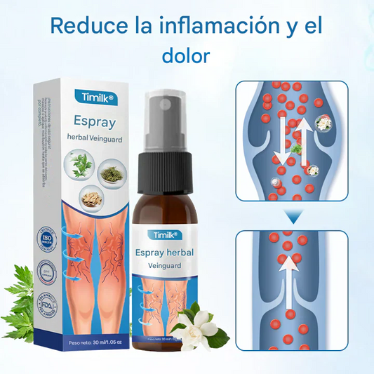 TRATAMIENTO PARA VENAS VARICOSAS ®Clínicamente probado para eliminar las venas varicosas en solo 7 días!