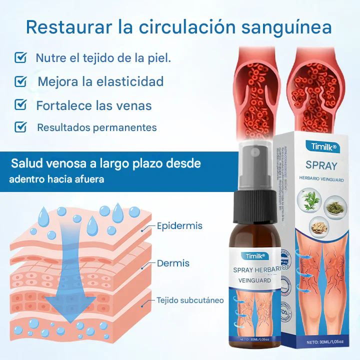 TRATAMIENTO PARA VENAS VARICOSAS ®Clínicamente probado para eliminar las venas varicosas en solo 7 días!