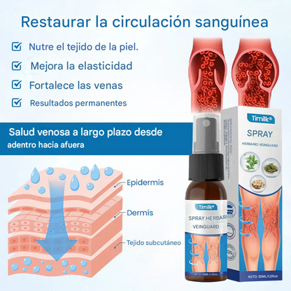 TRATAMIENTO PARA VENAS VARICOSAS ®Clínicamente probado para eliminar las venas varicosas en solo 7 días!